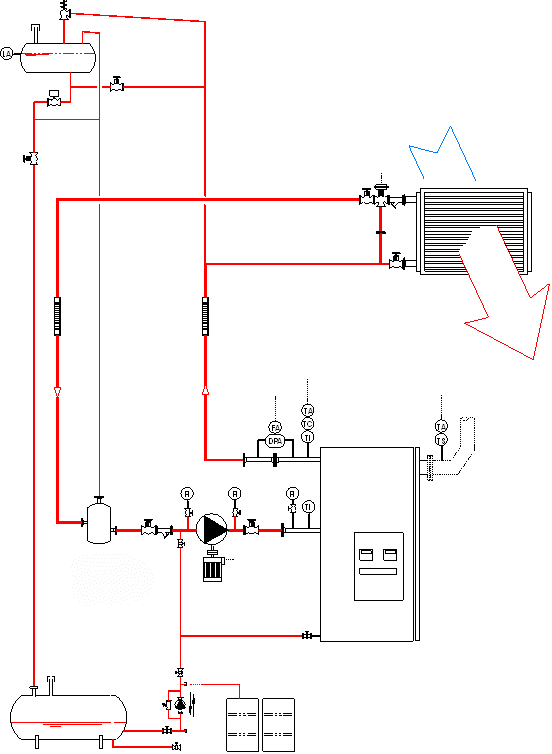 Thermal Fluid Heating System in Customised Design